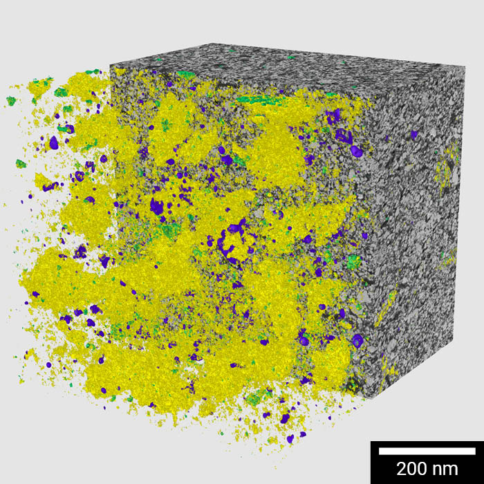 サイクルLFP正極の3DトモグラフィによるLi, Na, Li2F分布研究